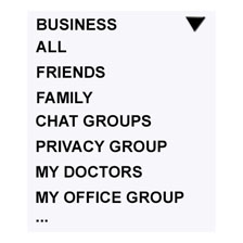 Contact <br>Groupings