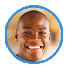 Individual Picture <br> Chat Button